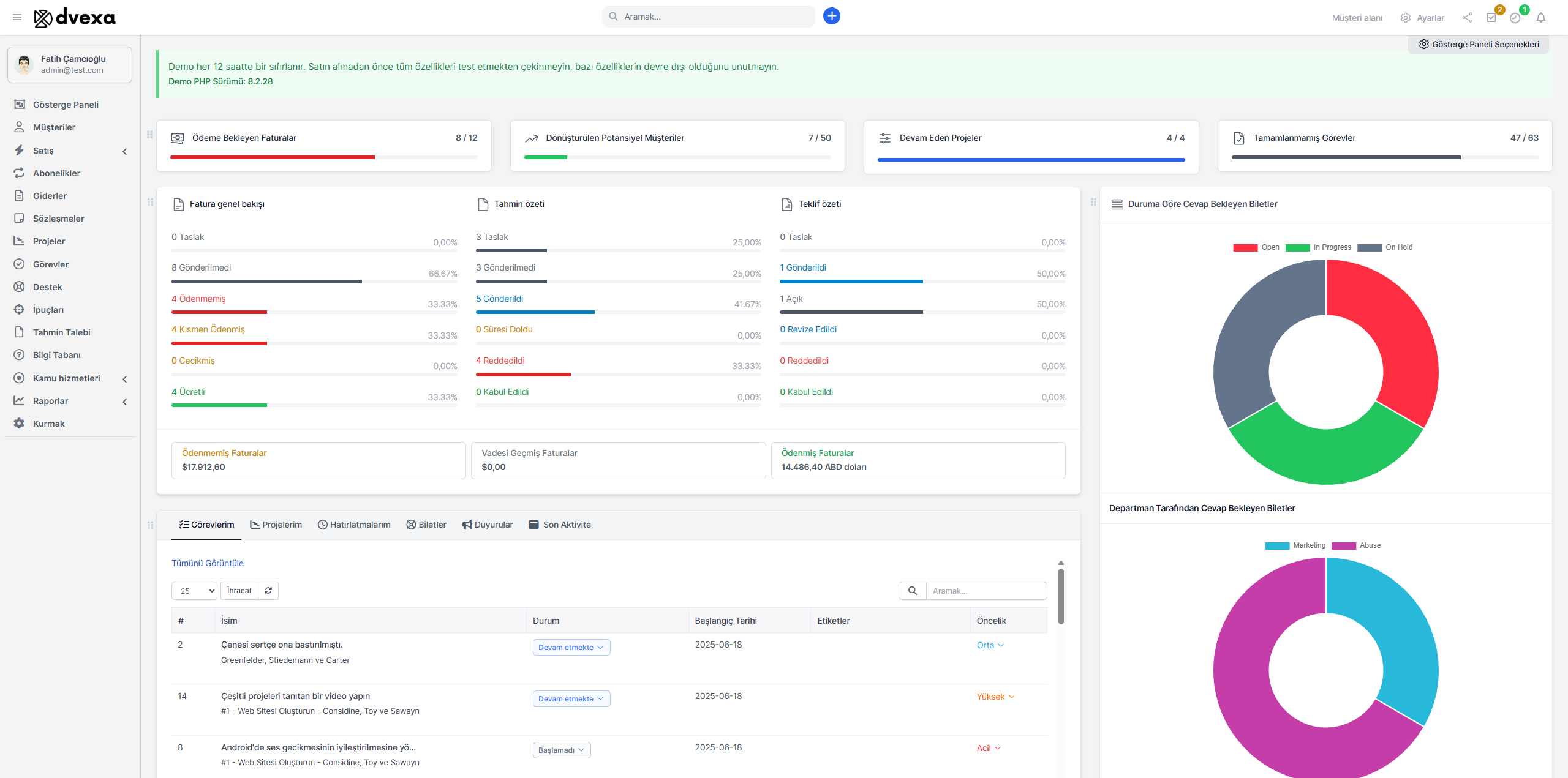 DveXa CRM Dashboard